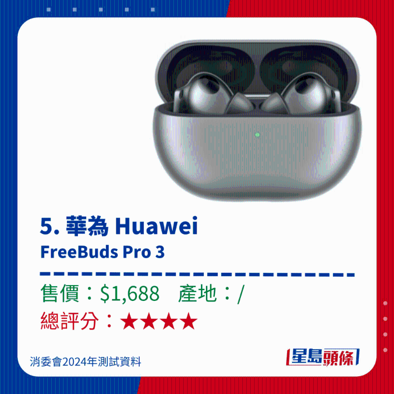 5.華為 Huawei FreeBuds Pro 3