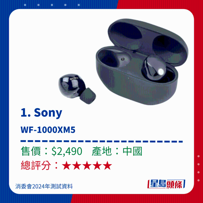 1.Sony WF-1000XM5